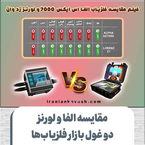 فیلم تست و مقایسه الفا اس ایکس 7000 و لورنز زد وان