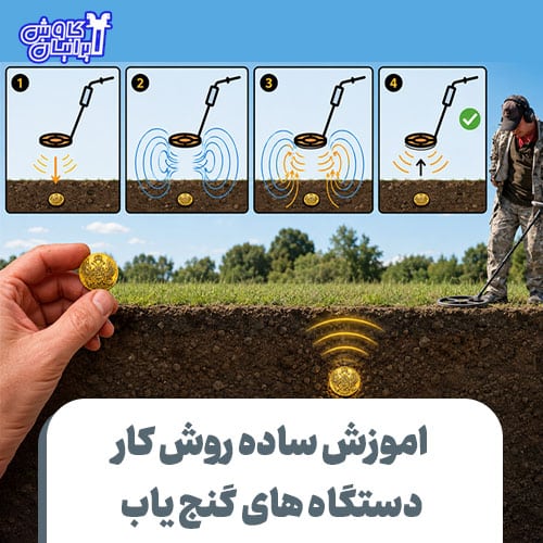 اموزش چگونه کار کردن طلایاب