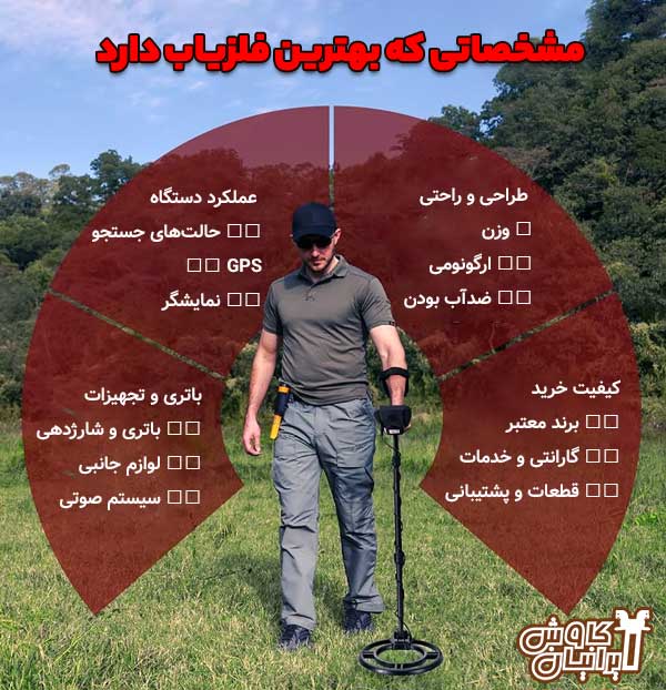 مشخصات بهترین فلزیاب ها