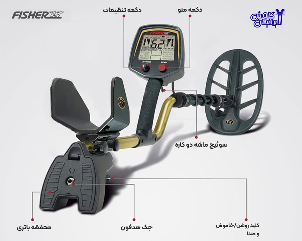 فلزیاب فیشر f75