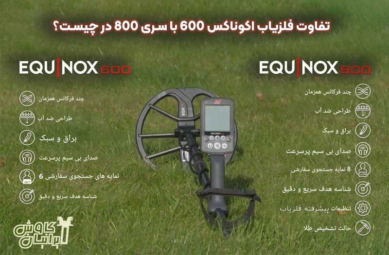تفاوت فلزیاب اکوناکس 600 با اکوناکس 800