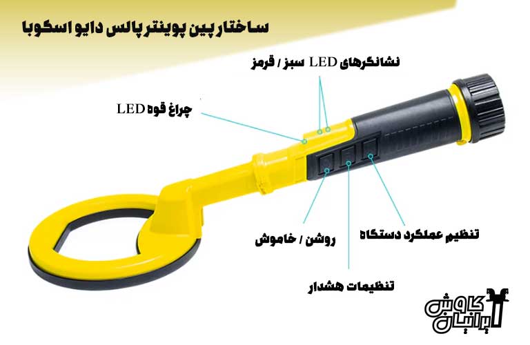 ساختار پین پوینتر پالس دایو اسکوبا