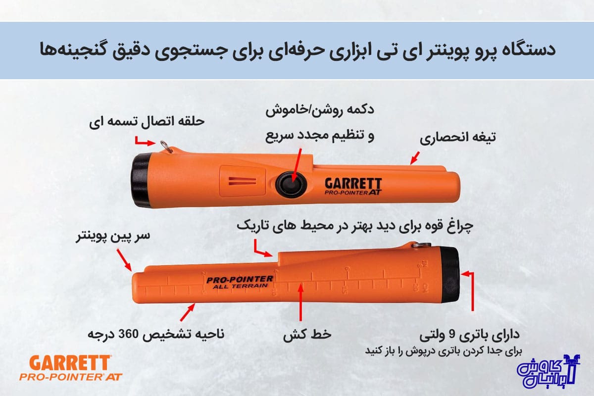 دستگاه پرو پوینتر ای تی