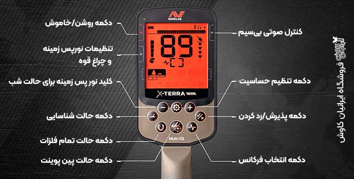 صفحه نمایش گنج یاب اکسترا الیت