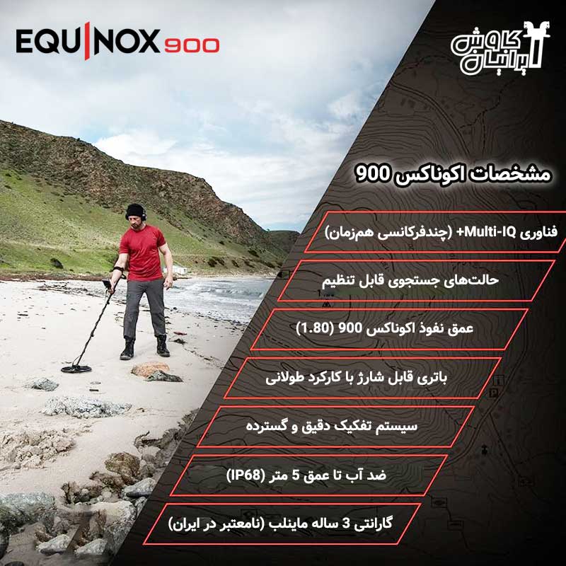 مشخصات اکوناکس 900