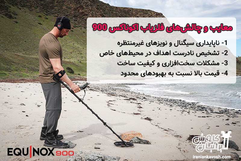 طلایاب اکوناکس 900