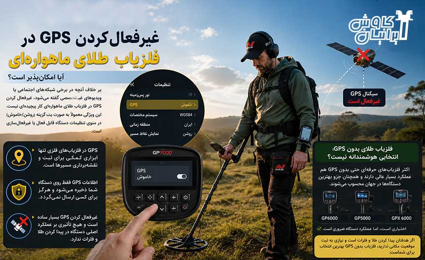 از کار انداختن gps طلایاب